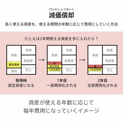 近藤哲朗 | 著者ページ | ダイヤモンド・オンライン