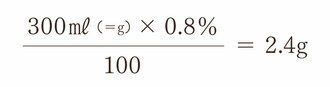 図表:みそ汁に必要な塩分の計算式