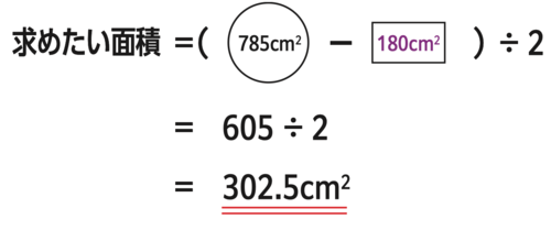 たった1日で誰でも開成・灘中の算数入試問題が解けちゃう本