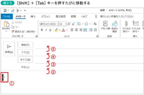 【話題の“脱マウス術”が解説！】［Ctrl］［Shift］［Alt］［Windows］［Tab］の使い方完全ガイド