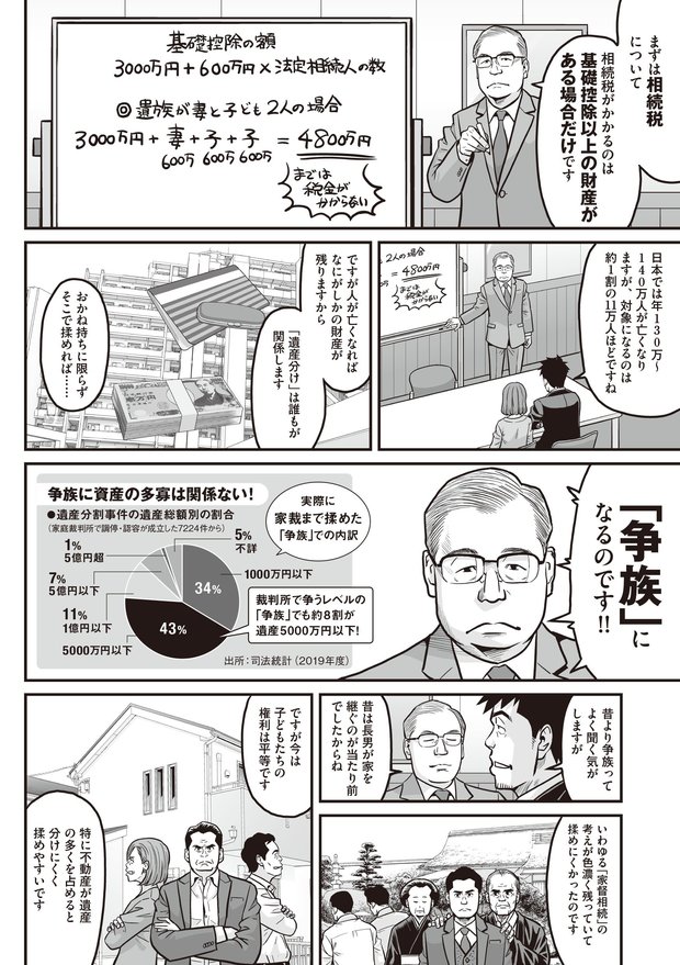 争族を防ぐ方法②