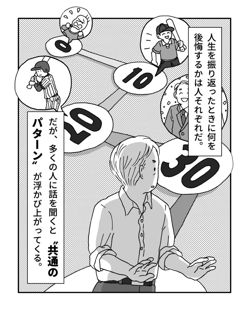 人生を振り返ったときに何を後悔するかは人それぞれだ。