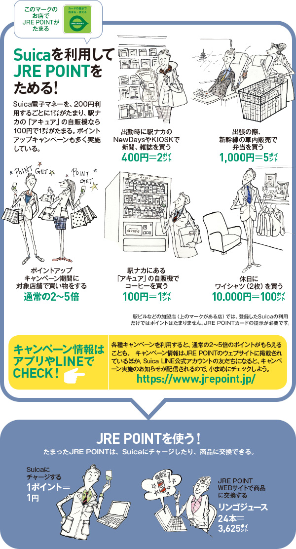 通勤 、買物、食事など日常生活のあらゆるシーンで使えるSuicaで実現するスマートライフ