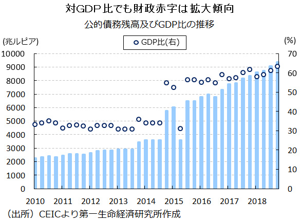 日本の財政は大丈夫か 年金はもらえるのか 20 30代が抱える5つの不安を専門家に聞いた Business Insider Japan