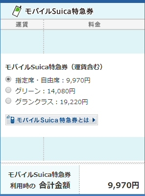 モバイルSuica特急券の料金
