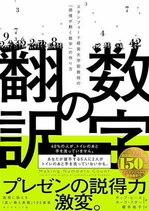 数字の翻訳