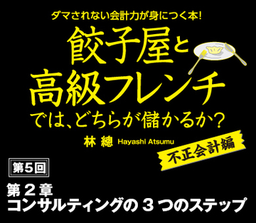 第2章コンサルティングの3つのステップ