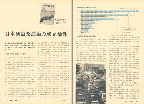 1972年8月5日号「日本列島改造論の成立条件」