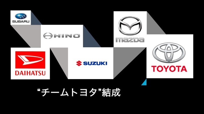 チームトヨタ