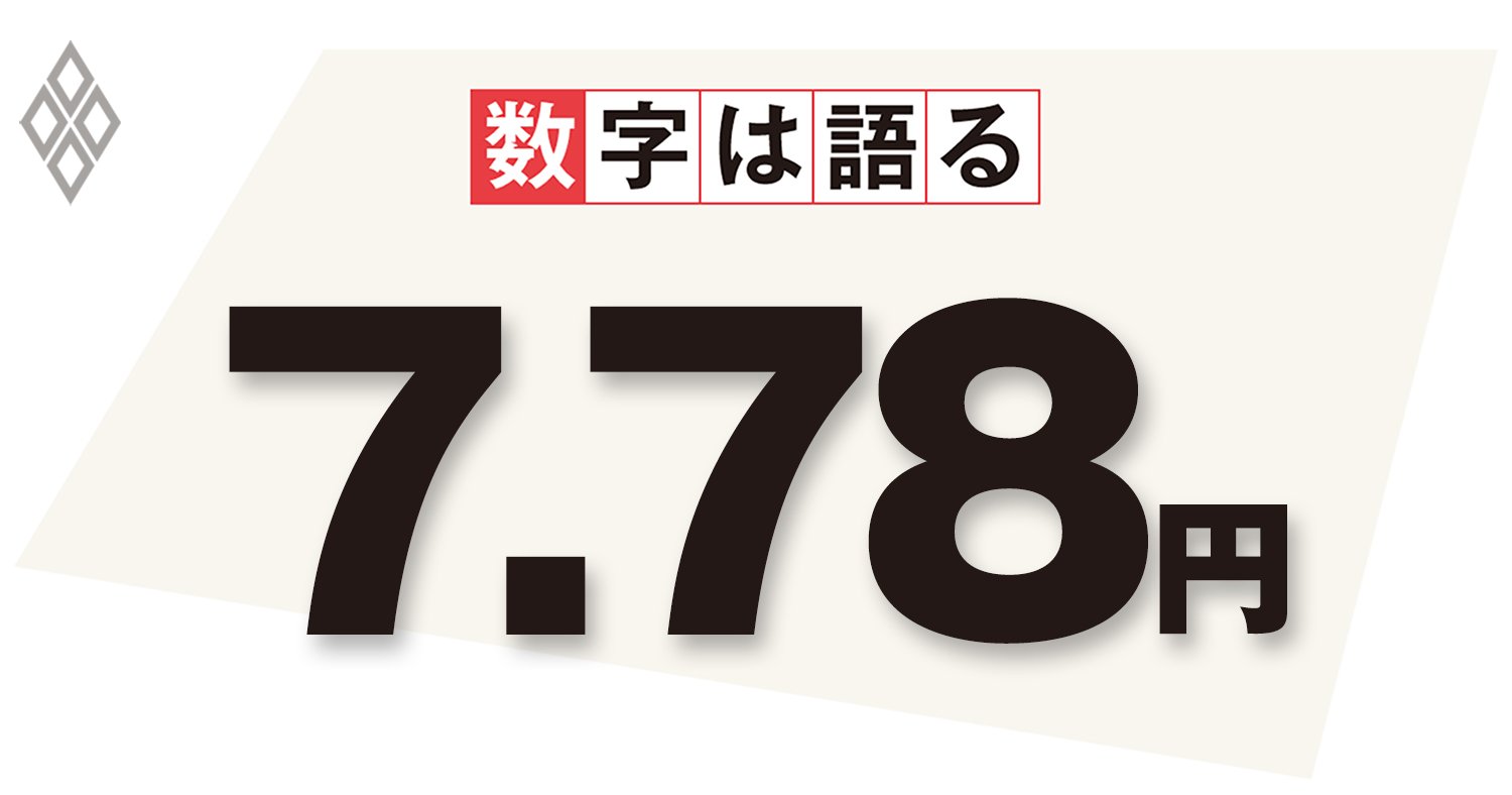 政策当局者の「円高のみ容認しない」姿勢が引き起こすリスク