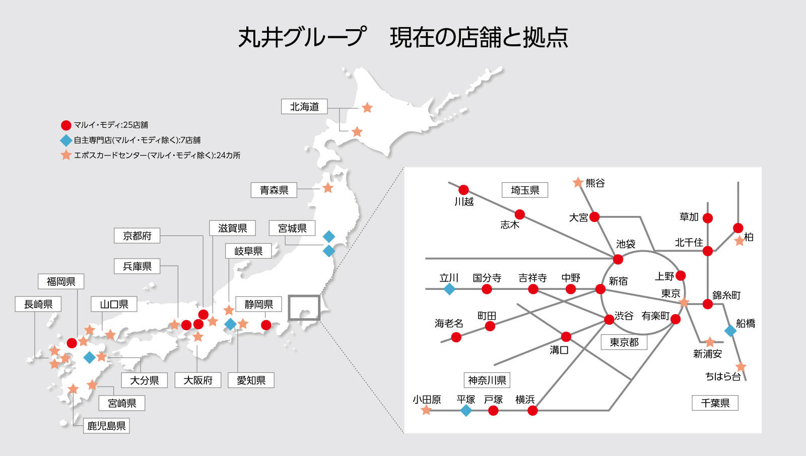 丸井が進める 売らないお店 の秘密と 軍隊式の文化を変えた道のりとは ファイナンス思考 ダイヤモンド オンライン