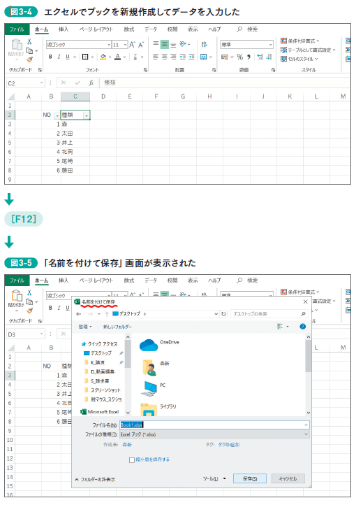 「リモートワークの“画面共有”」で発覚!<br />仕事が遅い人の烙印を押される“パソコン操作ワースト5”