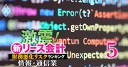 【情報・通信業45社】新リース会計適用で「財務悪化リスク」が高い企業ランキング！5位三菱総合研究所、1位は？