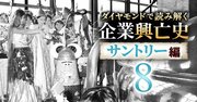 サントリーがビール参入2年目で累計40億円の大赤字！絶好調の祖業、洋酒事業が支えた不退転の決意
