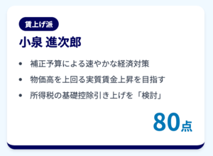 小泉氏の政策