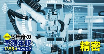 【最新版】3年後の予測年収1355社ランキング！全30業種で「勝ち組」はどこだ？＃27