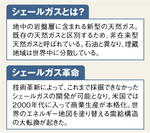 過熱するシェールガス出資競争5割に踏み込む三菱商事の狙い