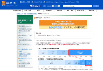 総務省、携帯料金見直し説明サイトの暫定版を公開 ユーザーの契約の過剰さをアピール