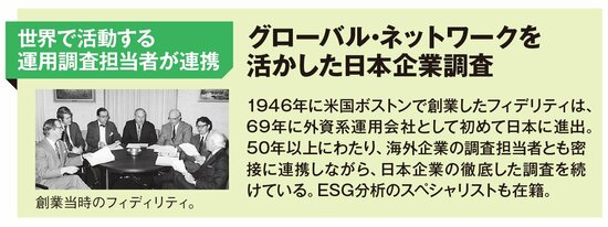 地球温暖化対策で成長するファンドが登場！脱炭素社会に向け優れた技術を持つ日本企業に投資 !!