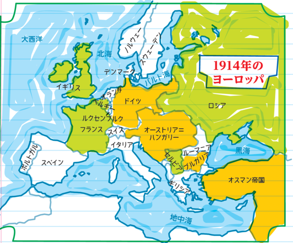 1914年のヨーロッパ