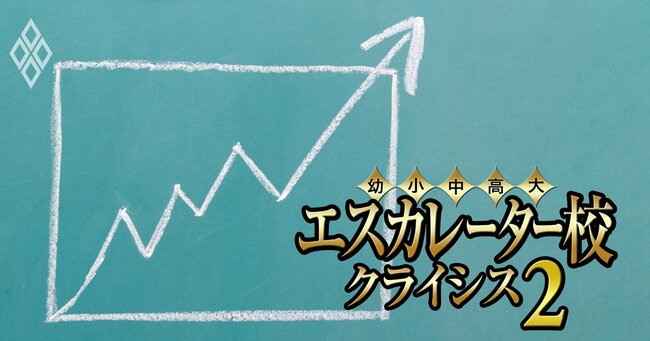 エスカレーター校 クライシス2＃3