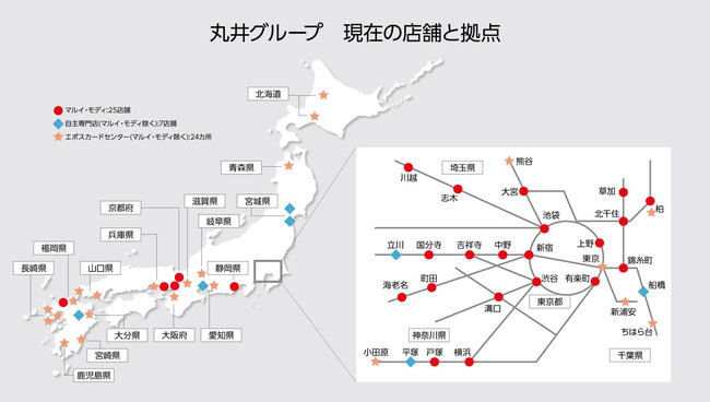 丸井が進める「売らないお店」の秘密と、軍隊式の文化を変えた道のりとは？