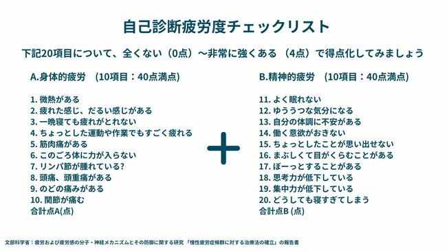 月曜日に体調が悪くなる土日の「最悪の休み方」は？週末のNG習慣で水曜までマイナスの影響も