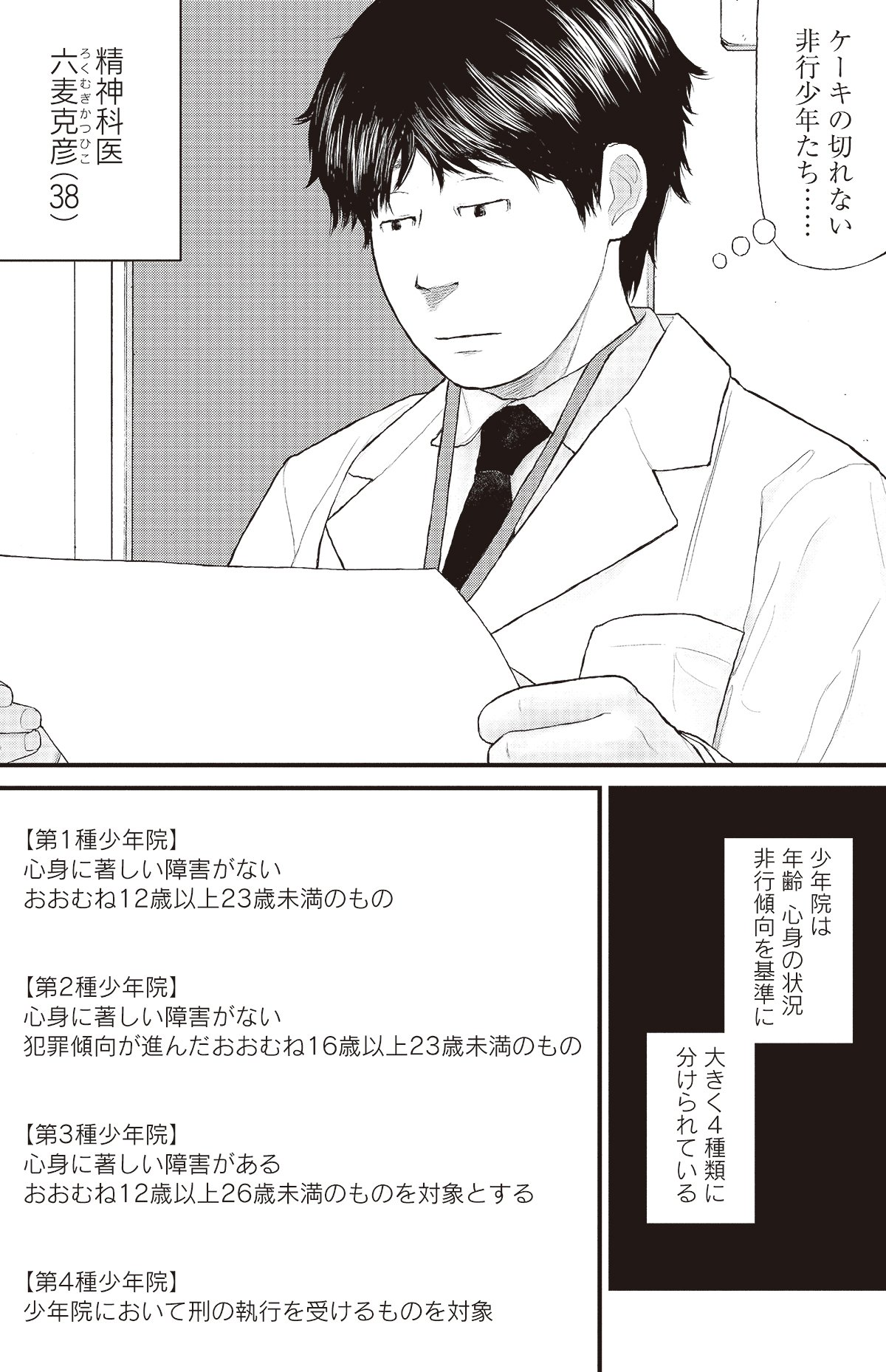 漫画ケーキの切れない非行少年たち 1話P5