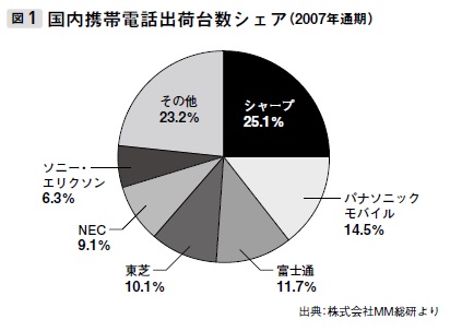 山口周が断言!もはや「独学できない人」は生き残れない致命的なワケ【書籍オンライン編集部セレクション】