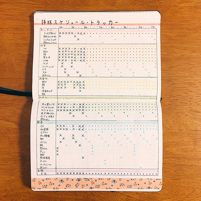 ノート1冊とペン1本で、<br />人生は望む方向に変えられる
