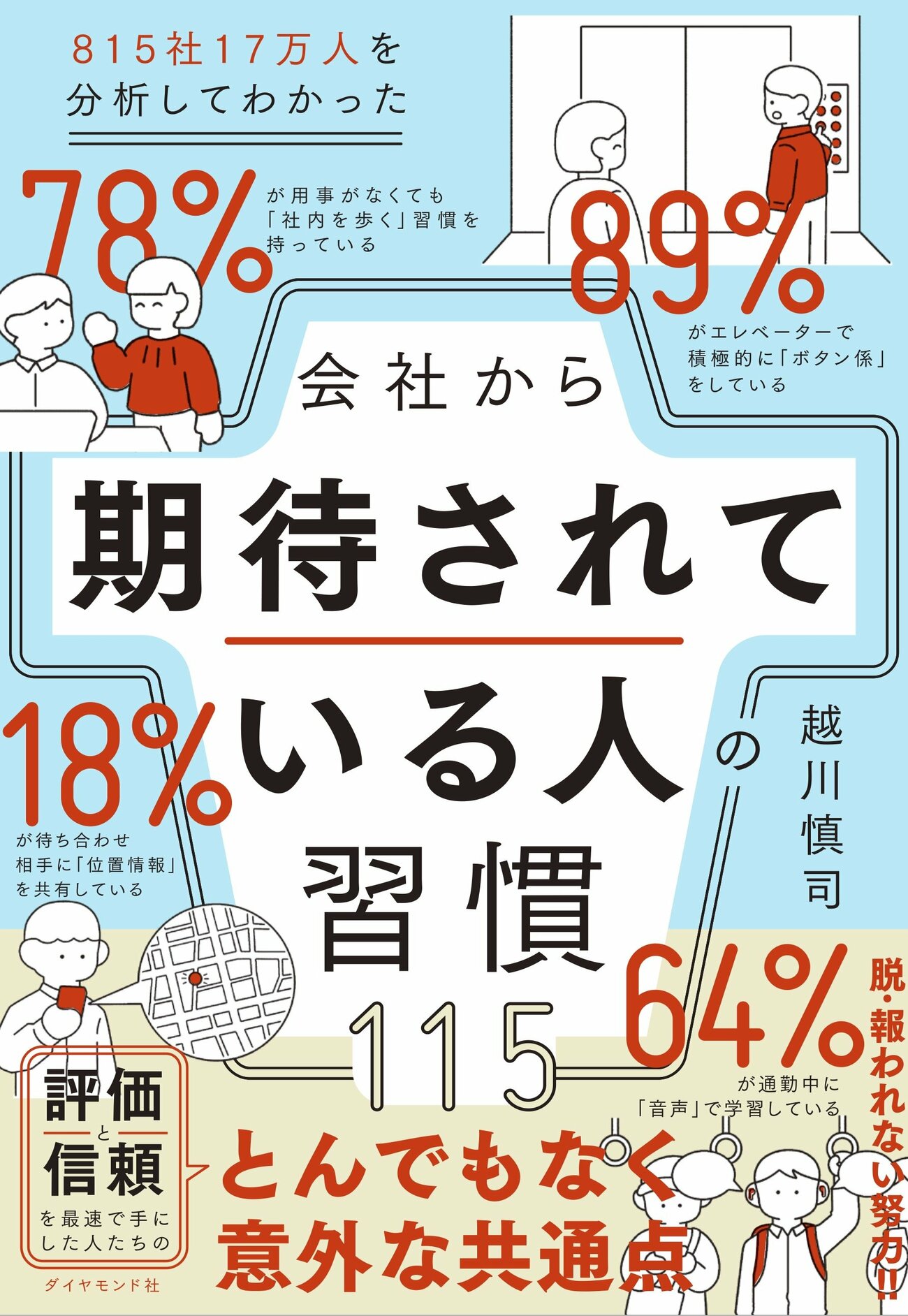 無意識のうちに「人生を無駄にしている」最悪の習慣・ワースト1