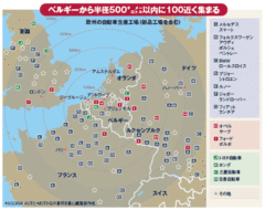 国際的な再編と環境車対策で際立つ欧州自動車産業の特異性