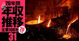 【日本製鉄・JFE・神戸製鋼】年収の浮沈で「損をした世代」は？日本製鉄・神戸製鋼は若手優位、JFEはシニア社員が勝ち組《20年間の年収推移を5世代別に独自試算・2026年版》