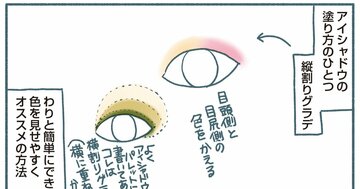 【マンガ】1万人を接客した美容部員が教える「アイシャドウ」で失敗しない目からウロコのコツとは?