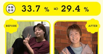 ストイックなダイエットは必ず失敗する理由