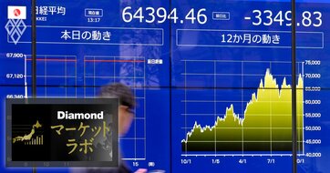 中間決算の業績上方修正次第で日経平均27年前半「7万6000円」視野に、懸念は“悪い金利上昇”
