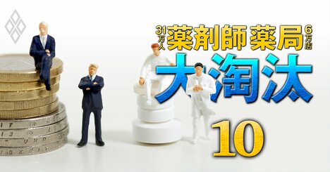 医師会を揺さぶるドラッグストア、その切り札とは？調剤「7兆円市場」の勢力図激変