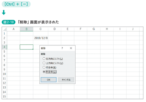 話題の“脱マウス術”が教えるショートカットキーの「効率的な習得法」とは？