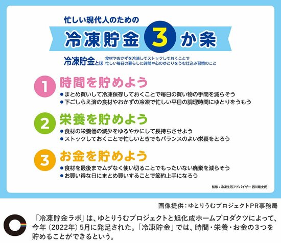 生活時間と心のゆとりを創るために、「ゆとりうむ」が発信していること