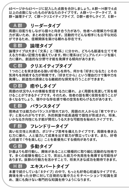 図版01_P65