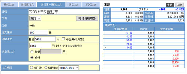 岩井コスモ証券はipo 新規公開株 の引受率がネット証券では最高レベル 完全平等抽選も採用 資産が少ない個人投資家にも当選のチャンスあり ネット証券会社比較 ザイ オンライン