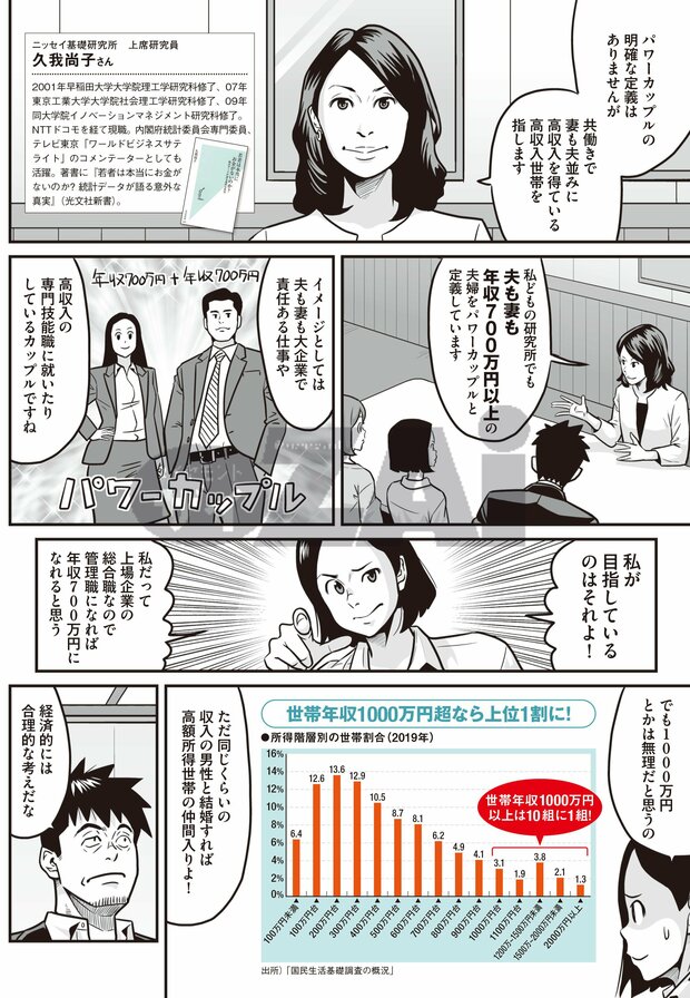 パワーカップル2