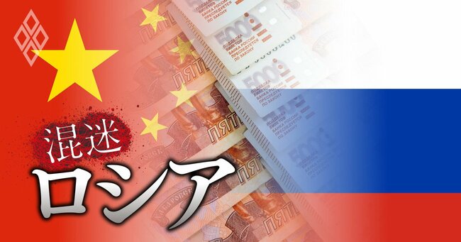 ロシア経済の「中国経済圏入り」が着々と進行、大幅なマイナス成長は回避
