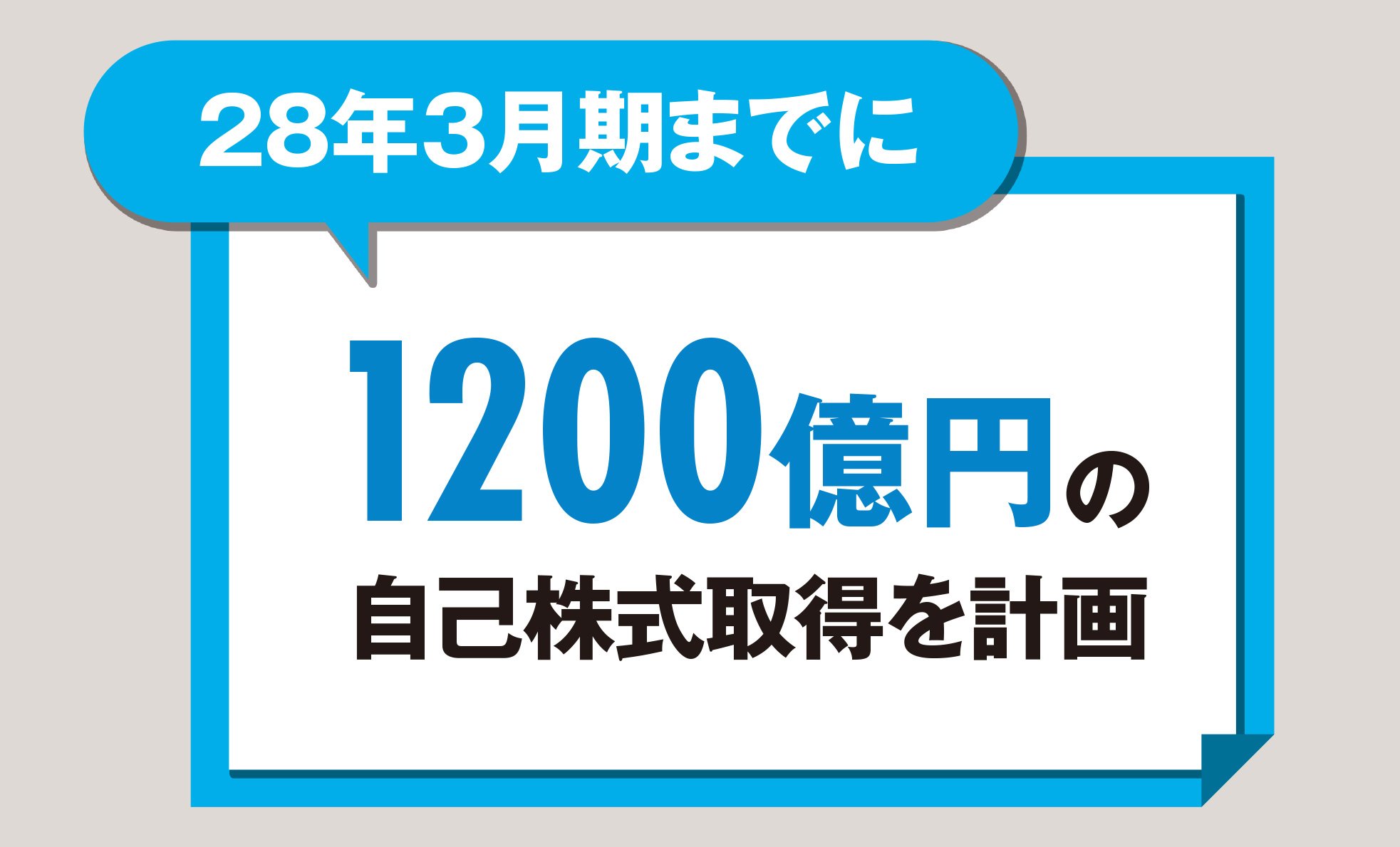 【IRレポート／王子ホールディングス】製紙の枠を超え、森林資源を生かして事業の多角化を推進！ 株主還元も強化!!