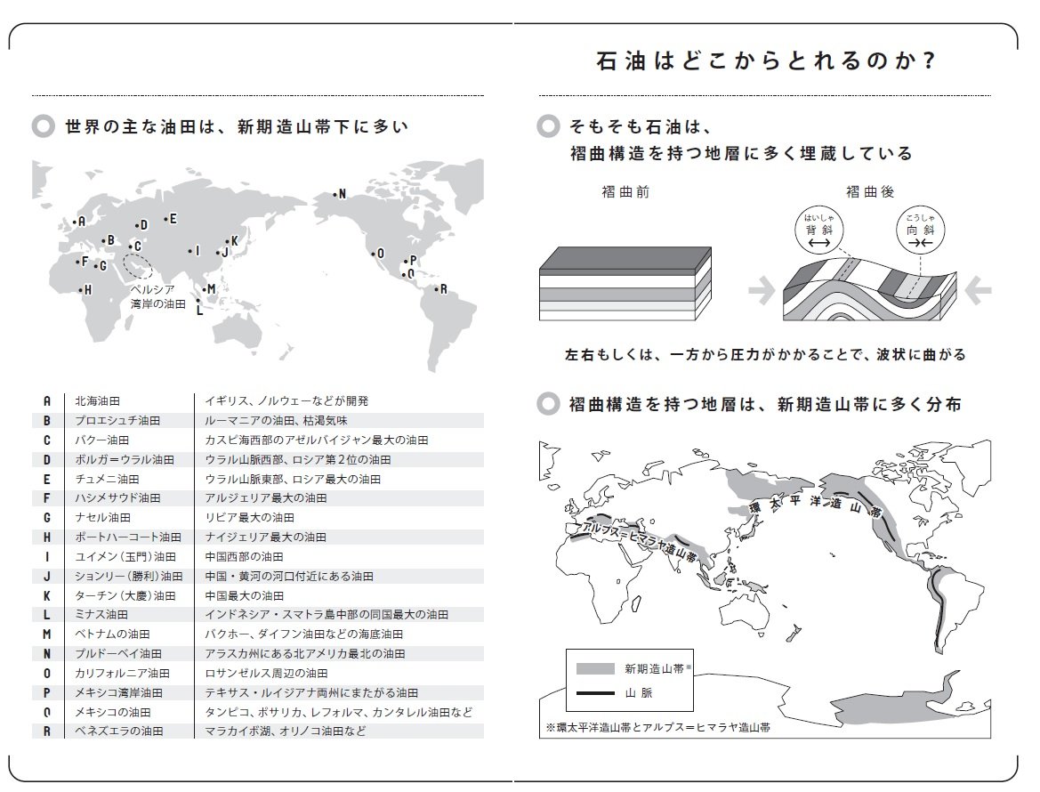石油がとれる地域の意外すぎる共通点とは?