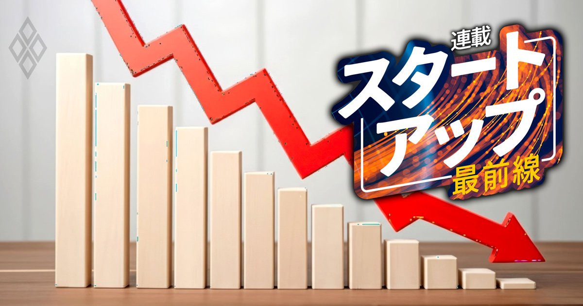 スタートアップ最前線＃18