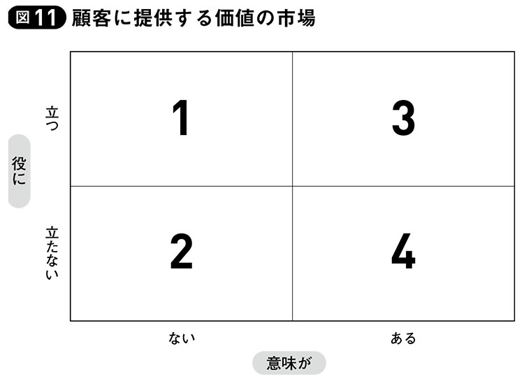 山口周 アップルはいかに 文学 になったのか ニュータイプの時代 新時代を生き抜く24の思考 行動様式 ダイヤモンド オンライン