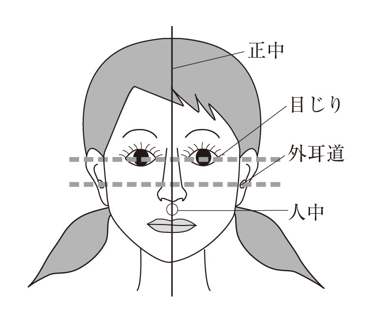 ガンコな肩こりが10分で解消 自宅でできる意外な方法とは ニュース3面鏡 ダイヤモンド オンライン ガンコな肩こりが10分で解消 自宅でできる意外な方法とは ニュース3面鏡 ダイヤモンド オンライン