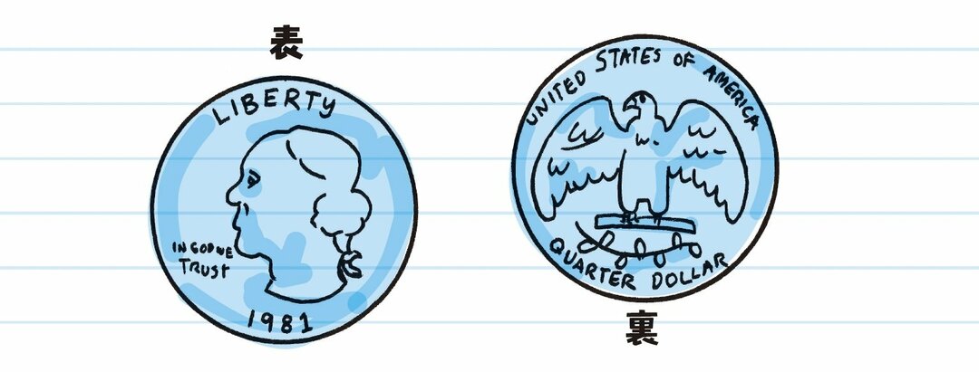【700万人が感動した数学ノート】アメリカの中学生が学んでいる「確率」超入門