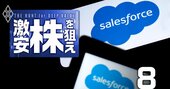 複数の物言う株主があなたの会社に群がる悪夢…狙われないための「防衛術」を伝授【後編】